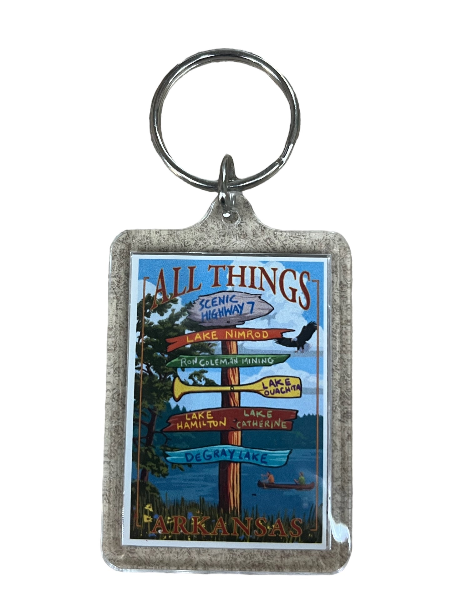 Destinations Keychain