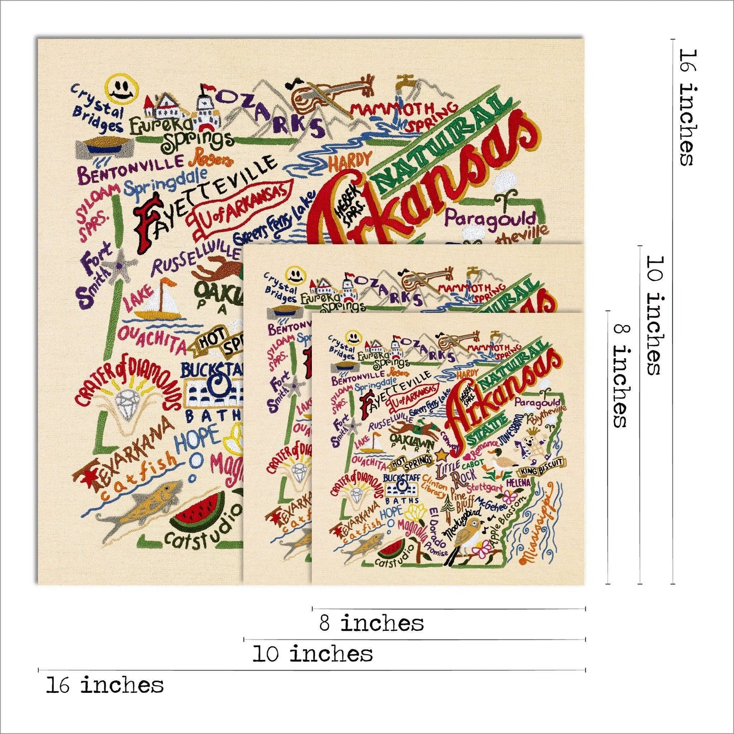 Arkansas Fine Art Print