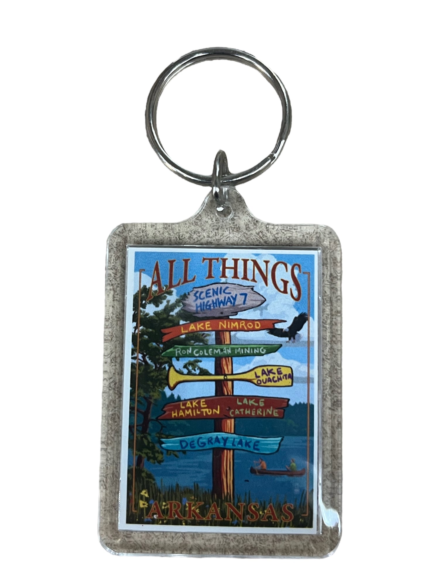 Destinations Keychain